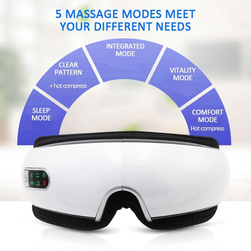 Eye Massaging Tool